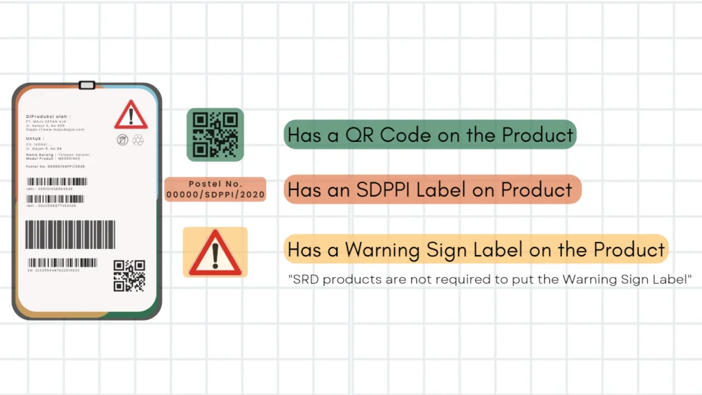 Sticker Sdppi The Difference between Uncertified & Certified Devices SDPPI
