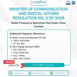 Peraturan Menteri Komunikasi dan Digital Nomor 2 Tahun 2025