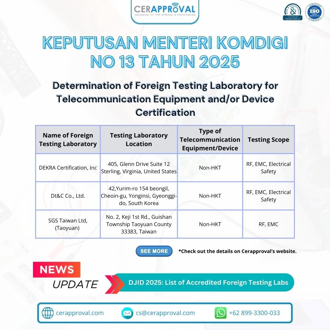 Recognition of Foreign Test Labs for Indonesia DJID/SDPPI Certification – KEPMEN KOMDIGI No.13 Tahun 2025