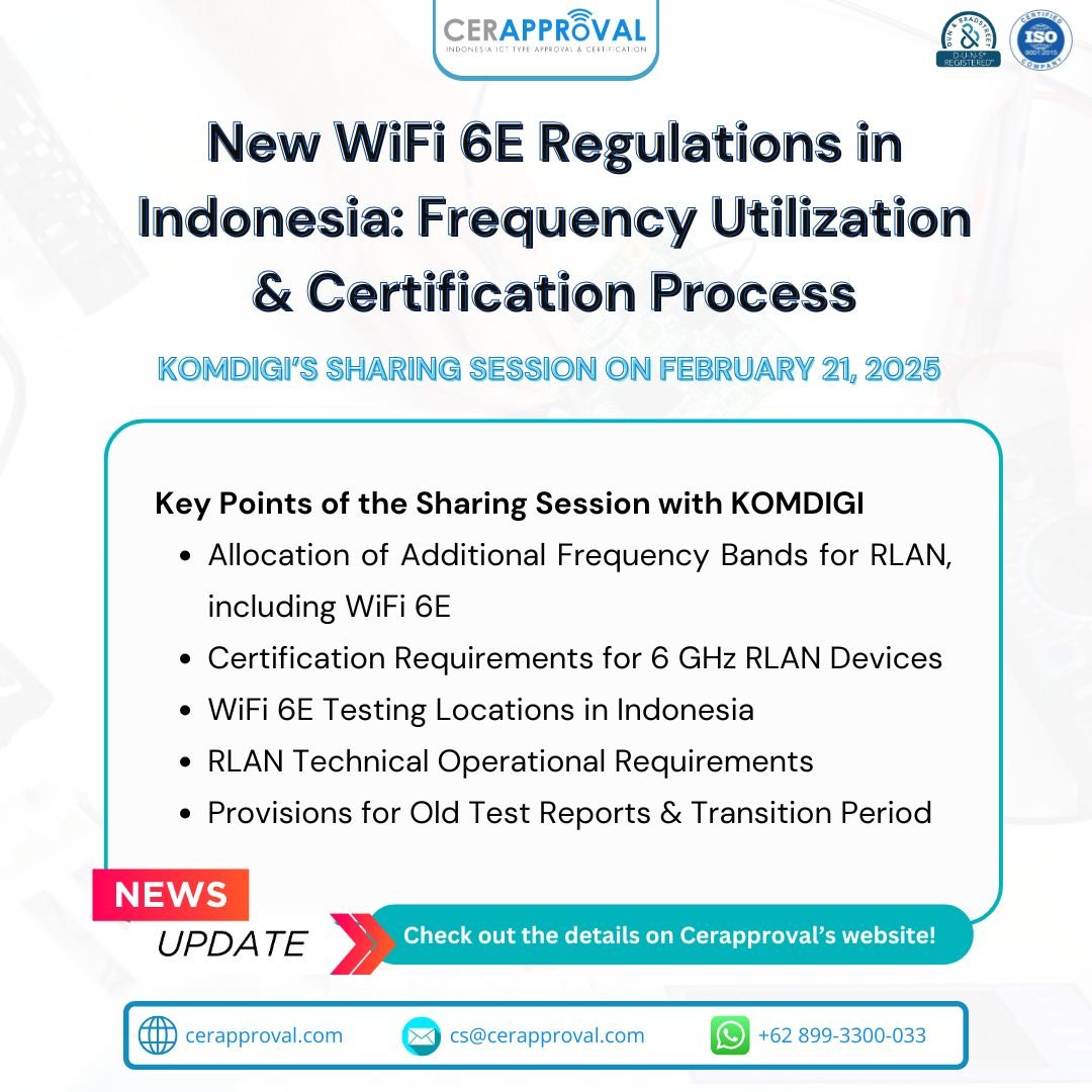 Indonesia has regulated the use of the 6 GHz spectrum (5925-6425 MHz) for both Wi-Fi 6E and Wi-Fi 7 technologies