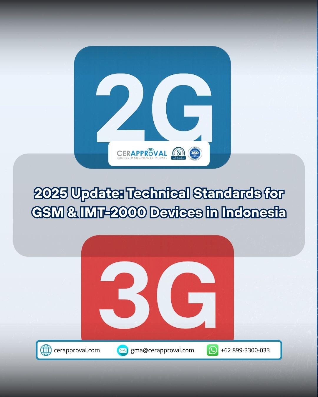2025 Update: Technical Standards for GSM & IMT-2000 Devices in Indonesia